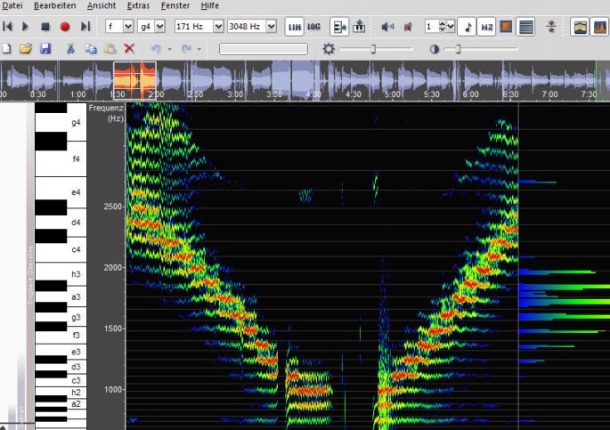 Screenshot Overtone Analyzer mit Bedienfeld