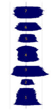Chakren1