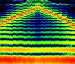 Stimm-Frequenz-Grafik Naturtonreihe