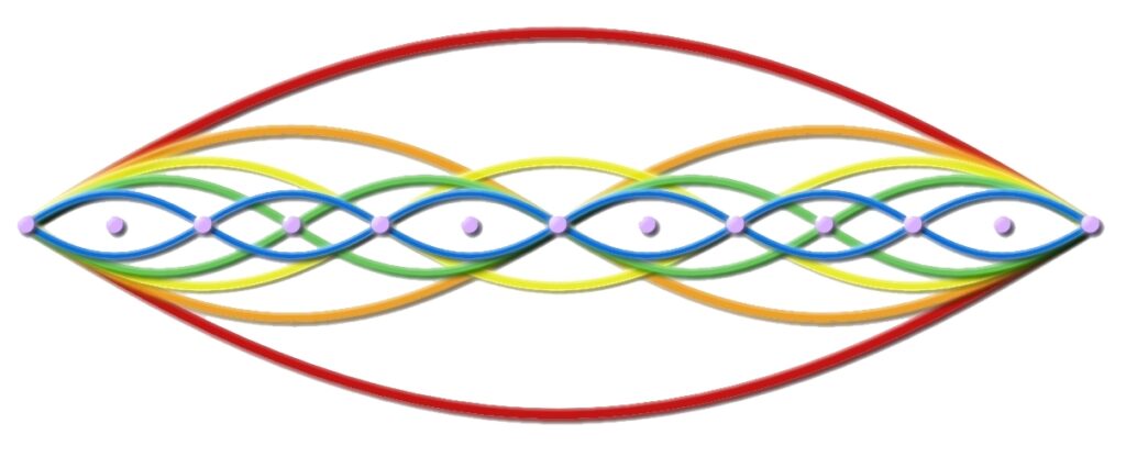 Stimmlabor-LOGO