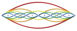 Stimmlabor-LOGO